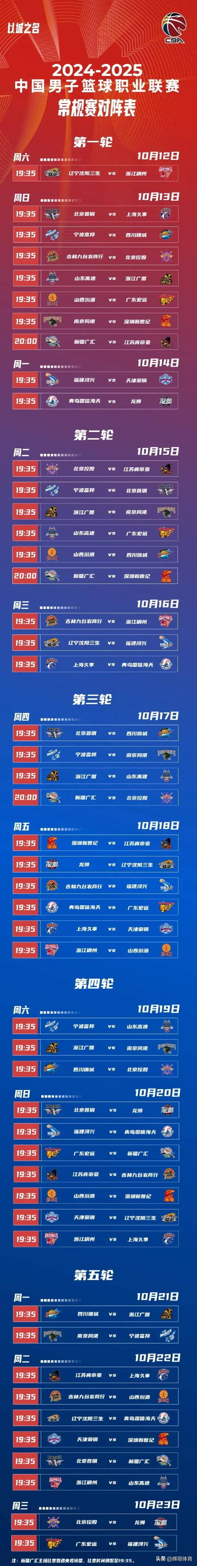 篮球联赛宣布新一轮选秀时间表